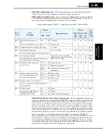 Preview for 129 page of Hitachi SJ700-004LFU2 Instruction Manual