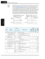 Preview for 130 page of Hitachi SJ700-004LFU2 Instruction Manual