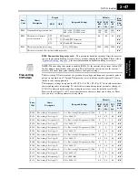 Preview for 131 page of Hitachi SJ700-004LFU2 Instruction Manual