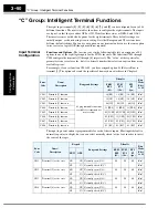 Preview for 134 page of Hitachi SJ700-004LFU2 Instruction Manual