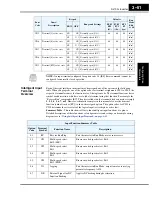 Preview for 135 page of Hitachi SJ700-004LFU2 Instruction Manual