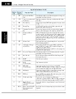 Preview for 136 page of Hitachi SJ700-004LFU2 Instruction Manual