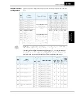 Preview for 139 page of Hitachi SJ700-004LFU2 Instruction Manual