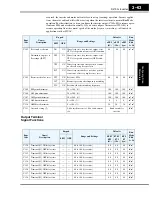 Preview for 147 page of Hitachi SJ700-004LFU2 Instruction Manual