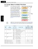 Preview for 150 page of Hitachi SJ700-004LFU2 Instruction Manual