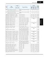 Preview for 151 page of Hitachi SJ700-004LFU2 Instruction Manual