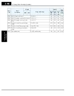 Preview for 152 page of Hitachi SJ700-004LFU2 Instruction Manual