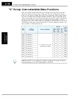 Preview for 158 page of Hitachi SJ700-004LFU2 Instruction Manual