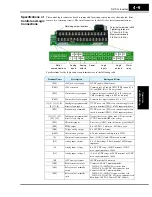 Preview for 171 page of Hitachi SJ700-004LFU2 Instruction Manual