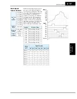 Preview for 179 page of Hitachi SJ700-004LFU2 Instruction Manual