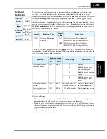 Preview for 191 page of Hitachi SJ700-004LFU2 Instruction Manual