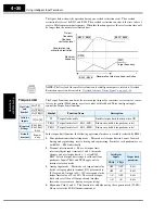 Preview for 192 page of Hitachi SJ700-004LFU2 Instruction Manual