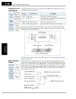 Preview for 196 page of Hitachi SJ700-004LFU2 Instruction Manual