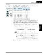 Preview for 201 page of Hitachi SJ700-004LFU2 Instruction Manual