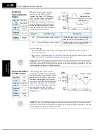 Preview for 208 page of Hitachi SJ700-004LFU2 Instruction Manual