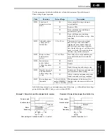 Preview for 211 page of Hitachi SJ700-004LFU2 Instruction Manual