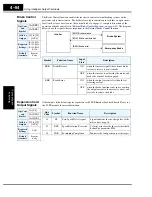 Preview for 216 page of Hitachi SJ700-004LFU2 Instruction Manual