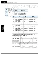 Preview for 224 page of Hitachi SJ700-004LFU2 Instruction Manual