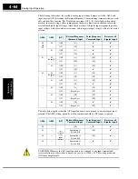 Preview for 226 page of Hitachi SJ700-004LFU2 Instruction Manual