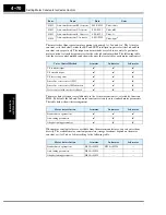 Preview for 232 page of Hitachi SJ700-004LFU2 Instruction Manual