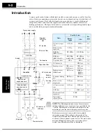 Preview for 242 page of Hitachi SJ700-004LFU2 Instruction Manual