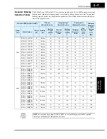 Preview for 247 page of Hitachi SJ700-004LFU2 Instruction Manual