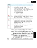 Preview for 255 page of Hitachi SJ700-004LFU2 Instruction Manual