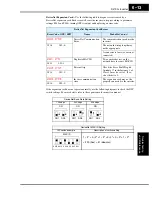 Preview for 261 page of Hitachi SJ700-004LFU2 Instruction Manual