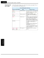 Preview for 262 page of Hitachi SJ700-004LFU2 Instruction Manual