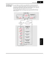 Preview for 263 page of Hitachi SJ700-004LFU2 Instruction Manual