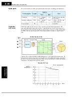 Preview for 268 page of Hitachi SJ700-004LFU2 Instruction Manual