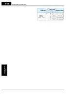 Preview for 276 page of Hitachi SJ700-004LFU2 Instruction Manual