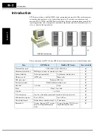 Preview for 286 page of Hitachi SJ700-004LFU2 Instruction Manual