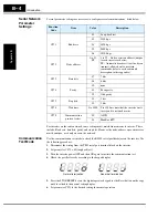 Preview for 288 page of Hitachi SJ700-004LFU2 Instruction Manual