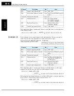 Preview for 290 page of Hitachi SJ700-004LFU2 Instruction Manual