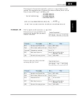 Preview for 293 page of Hitachi SJ700-004LFU2 Instruction Manual