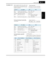 Preview for 295 page of Hitachi SJ700-004LFU2 Instruction Manual