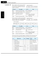 Preview for 296 page of Hitachi SJ700-004LFU2 Instruction Manual