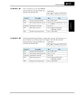 Preview for 301 page of Hitachi SJ700-004LFU2 Instruction Manual