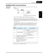 Preview for 305 page of Hitachi SJ700-004LFU2 Instruction Manual