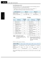 Preview for 310 page of Hitachi SJ700-004LFU2 Instruction Manual