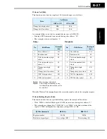 Preview for 311 page of Hitachi SJ700-004LFU2 Instruction Manual