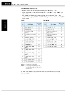 Preview for 314 page of Hitachi SJ700-004LFU2 Instruction Manual