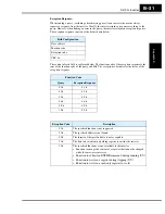 Preview for 315 page of Hitachi SJ700-004LFU2 Instruction Manual