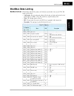 Preview for 317 page of Hitachi SJ700-004LFU2 Instruction Manual