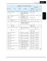 Preview for 321 page of Hitachi SJ700-004LFU2 Instruction Manual