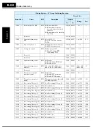 Preview for 342 page of Hitachi SJ700-004LFU2 Instruction Manual