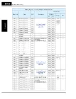 Preview for 344 page of Hitachi SJ700-004LFU2 Instruction Manual