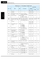 Preview for 346 page of Hitachi SJ700-004LFU2 Instruction Manual