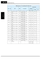 Preview for 358 page of Hitachi SJ700-004LFU2 Instruction Manual